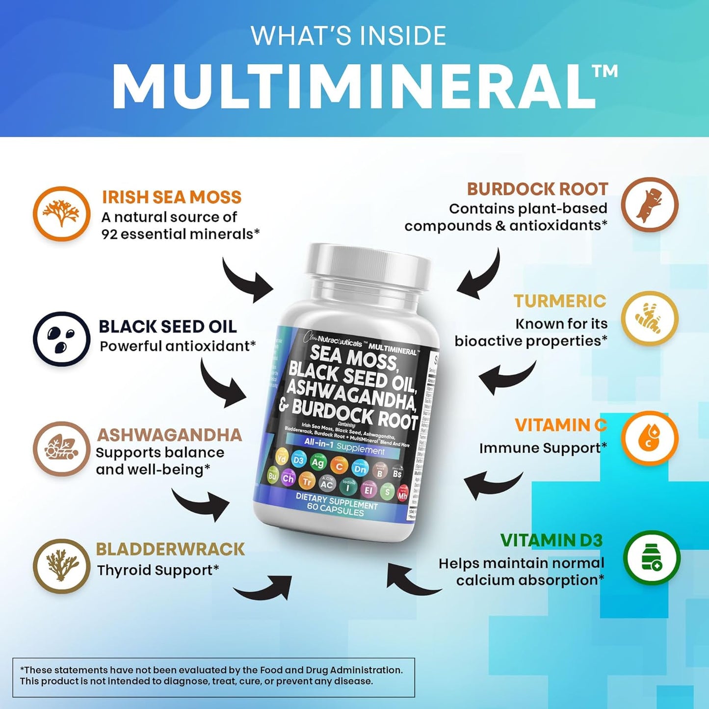 Clean Nutraceuticals Sea Moss, Black Seed Oil, Ashwagandha, Turmeric, Bladderwrack, Burdock, Vitamin C, Vitamin D3, Elderberry, Manuka, Dandelion, Yellow Dock, Iodine, Chlorophyll, and Apple Cider Vinegar Supplement
