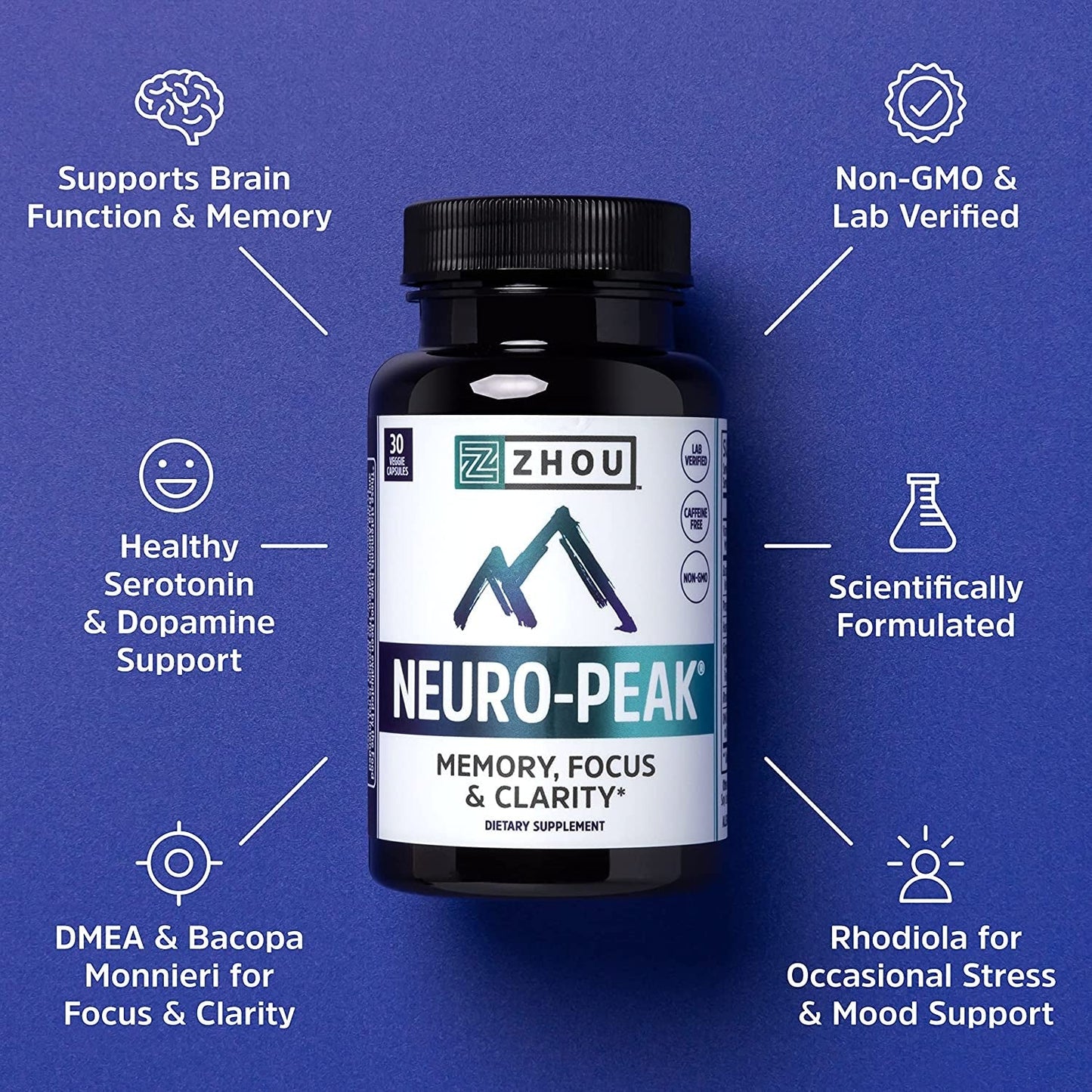Zhou Neuro Peak Brain Support Supplement | Memory, Focus & Clarity Formula | DMAE, Rhodiola Rosea, Bacopa Monnieri, Ginkgo Biloba & More | 30 Vegcaps