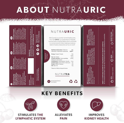 NUTRAURIC - Uric Acid Cleanse and Kidney Support – Kidney Cleanse Tea – Includes Cherry, Nettle & Turmeric - 40 Enveloped Tea Bags - by Nutra Tea - Herbal Tea - (2 Pack)