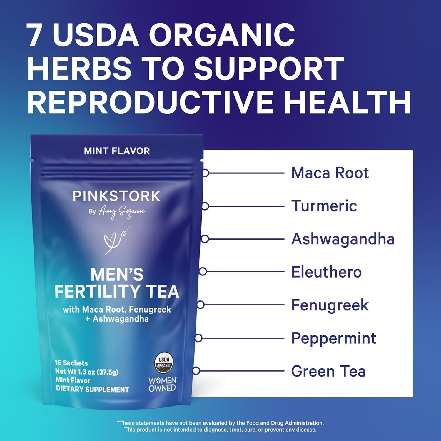 Blue Stork Men'S Fertility Tea: Organic Fertility Supplements for Men, Green Tea, Maca Root, and Ginkgo Biloba for Male Reproductive Health, Mint, 15 Sachets