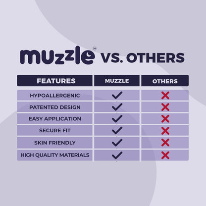 Muzzle® Mouth Tape for Adults (Strong Hold)