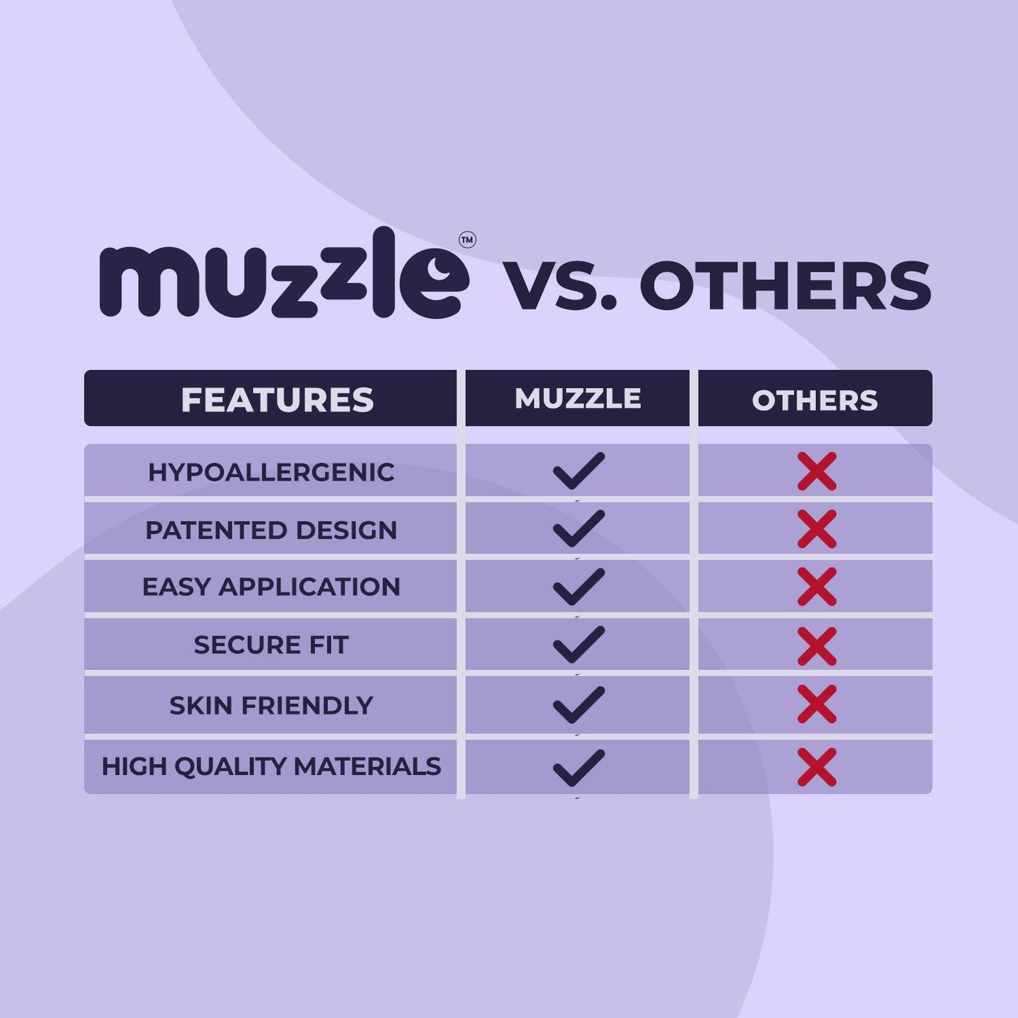 Muzzle® Mouth Tape For Youth (Medium Hold)