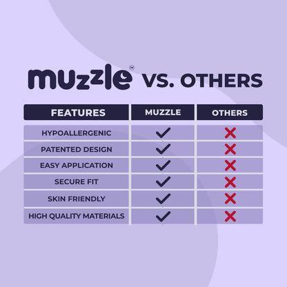 Muzzle® Mouth Tape For Youth (Medium Hold)