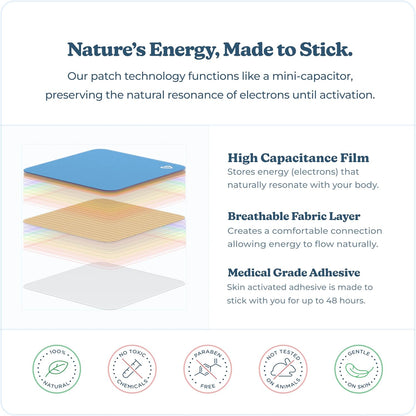 Calm down Patch | Vibrants Bio-Frequency Patches for Stress | Sample Pack - 7 Stress Patches
