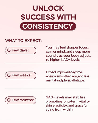 NAD Plus Supplement 1400mg with Nicotinamide Riboside, Collagen - 60 Capsules