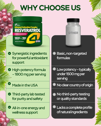 Resveratrol Supplement 1800mg Complex - 180 Capsules