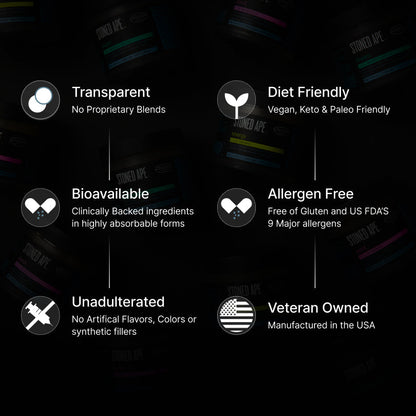 Recovery Bundle (Dream + ZenX)