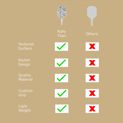 Beverly | 10MM | T300 Textured Carbon Fiber Surface