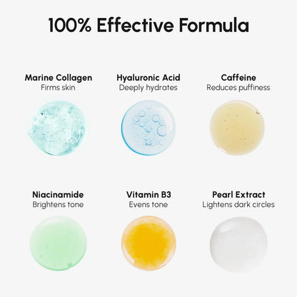 Turquoise Eye Patches for Tired Eyes