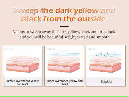 Glutathione Patch – Natural Daily Support for Energy, Focus, and Vitality for Men & Women (30-Day Supply)