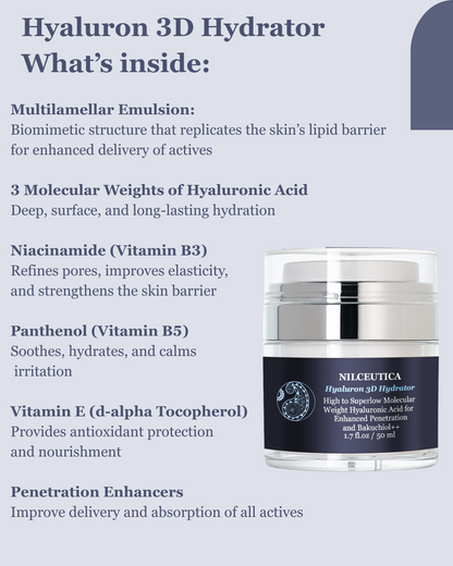 Hyaluron 3D Hydrator Multi Lamellar Emulsion The Advanced Response Face and Neck Cream-Serum