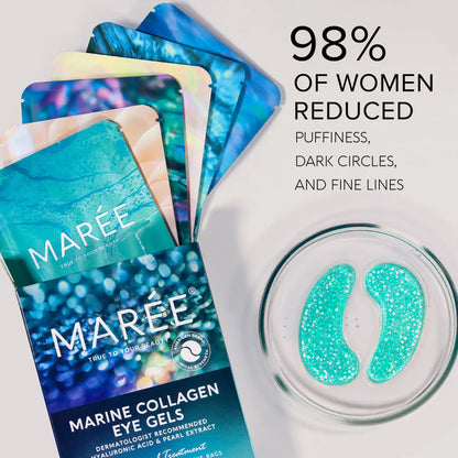 Eye Patches for Puffy Eyes