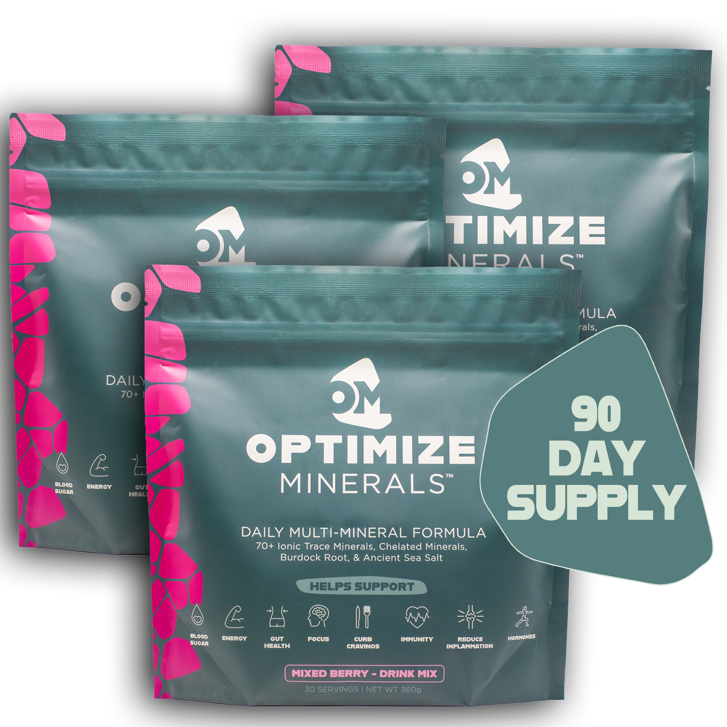 OPTIMIZE MINERALS™️