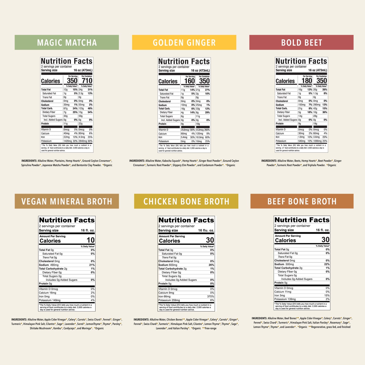 The OWL Reset - 21 Day - Organic Cleanse Program