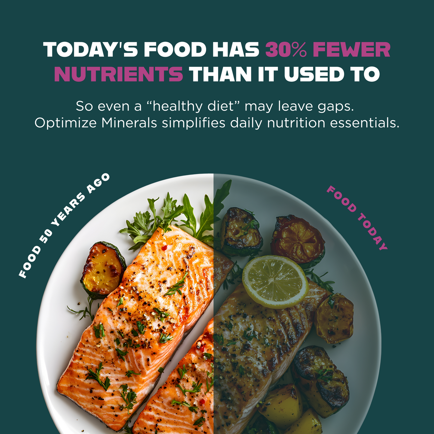 OPTIMIZE MINERALS™️