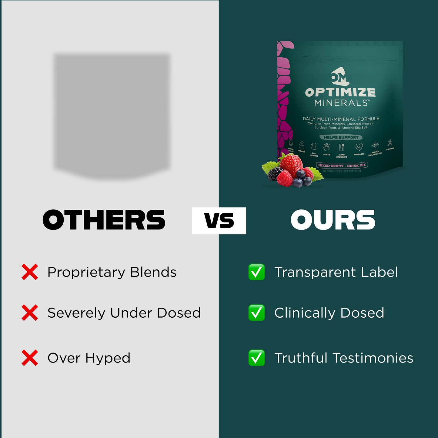 OPTIMIZE MINERALS™️