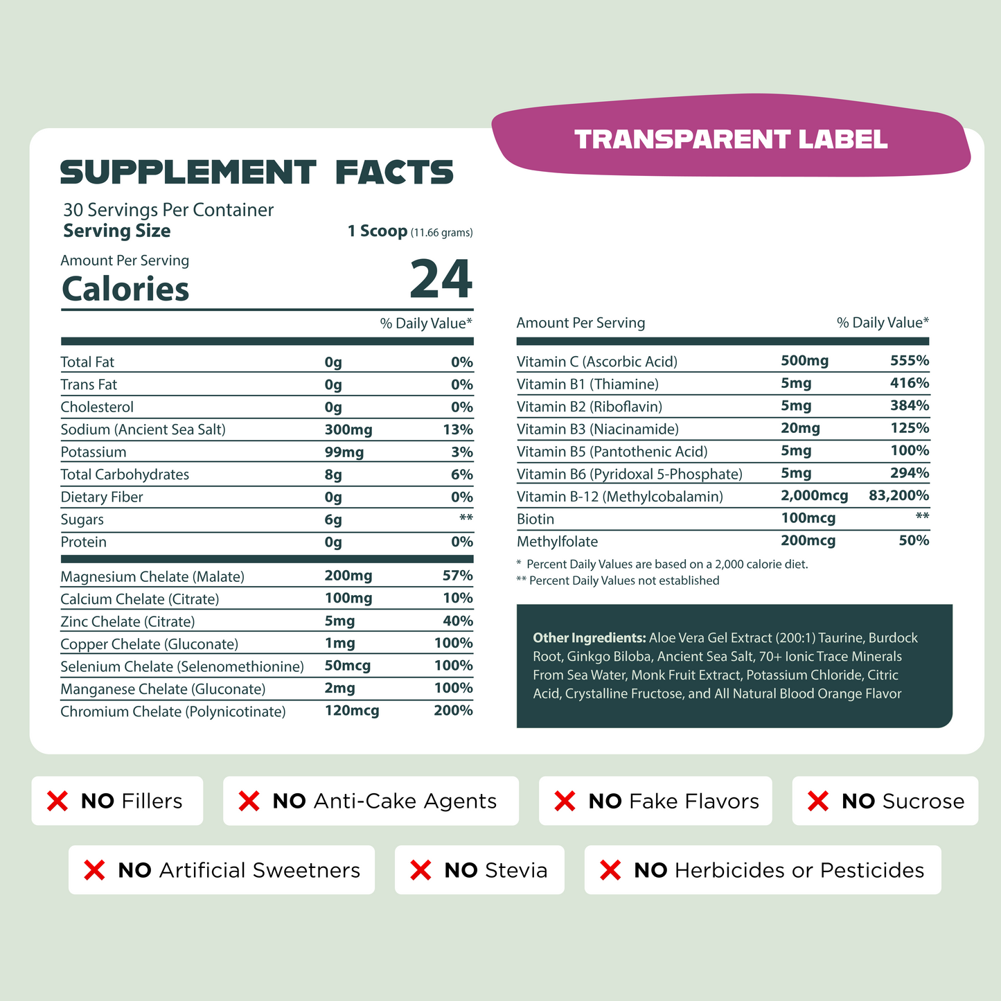 OPTIMIZE MINERALS™️