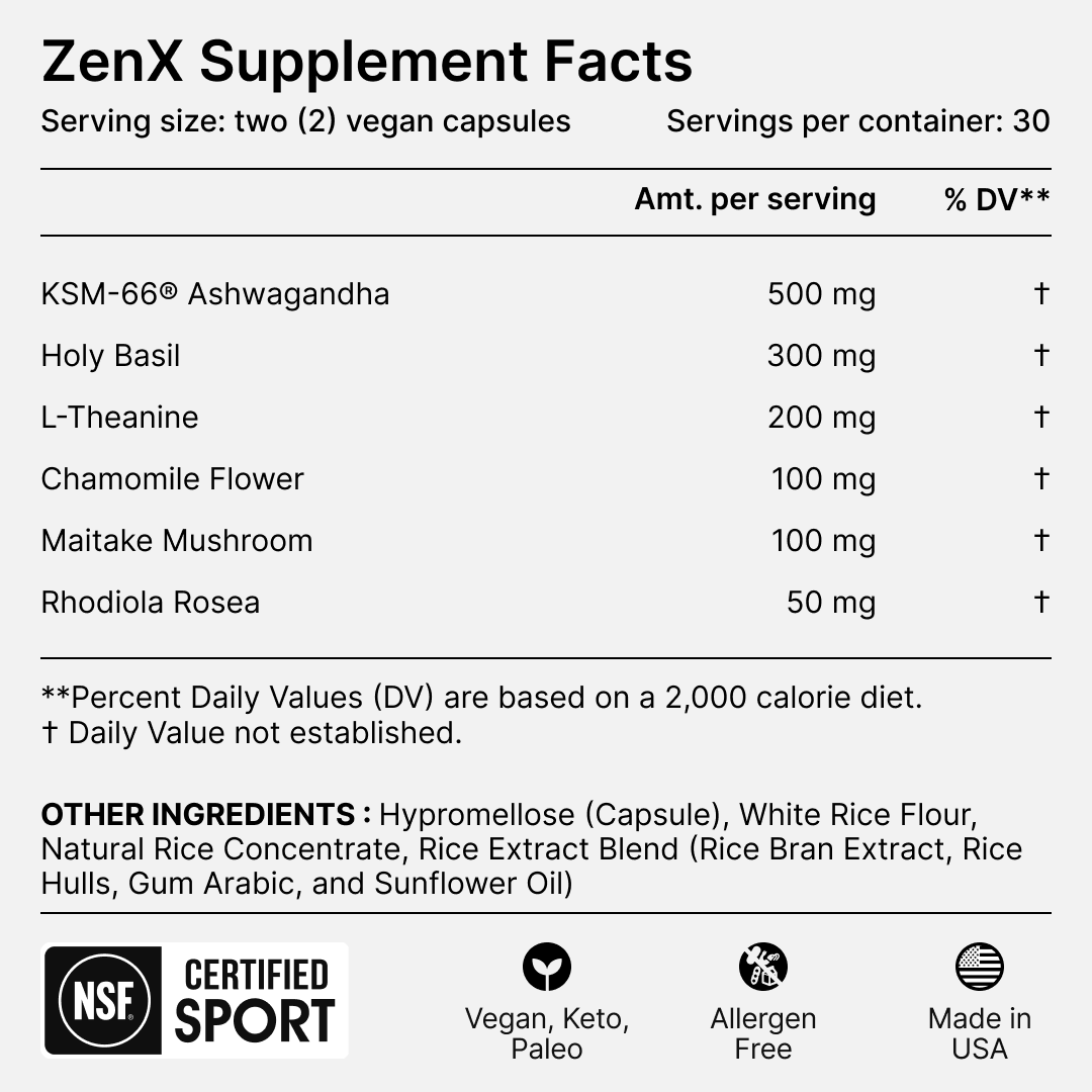 Recovery Bundle (Dream + ZenX)