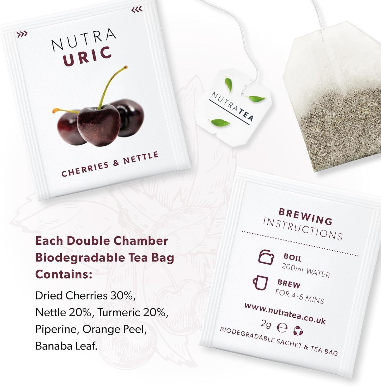 NUTRAURIC - Uric Acid Cleanse and Kidney Support – Kidney Cleanse Tea – Includes Cherry, Nettle & Turmeric - 40 Enveloped Tea Bags - by Nutra Tea - Herbal Tea - (2 Pack)