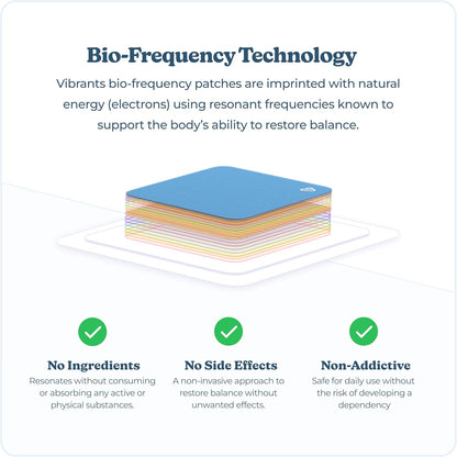 Calm down Patch | Vibrants Bio-Frequency Patches for Stress | Sample Pack - 7 Stress Patches