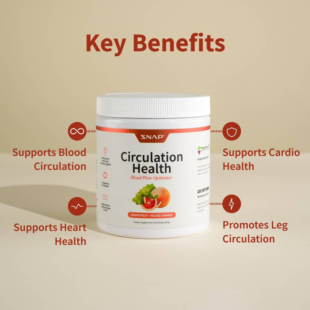Circulation Health
