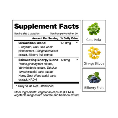 Ultimate Male Drive Stack + Free E-Book