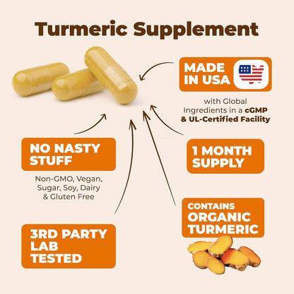 Turmeric Curcumin Supplement with 65% Boswellia Extract - High Potency Capsules with 95% Curcuminoids, Black Pepper, Organic Turmeric, and Ginger Root - Two-Pack