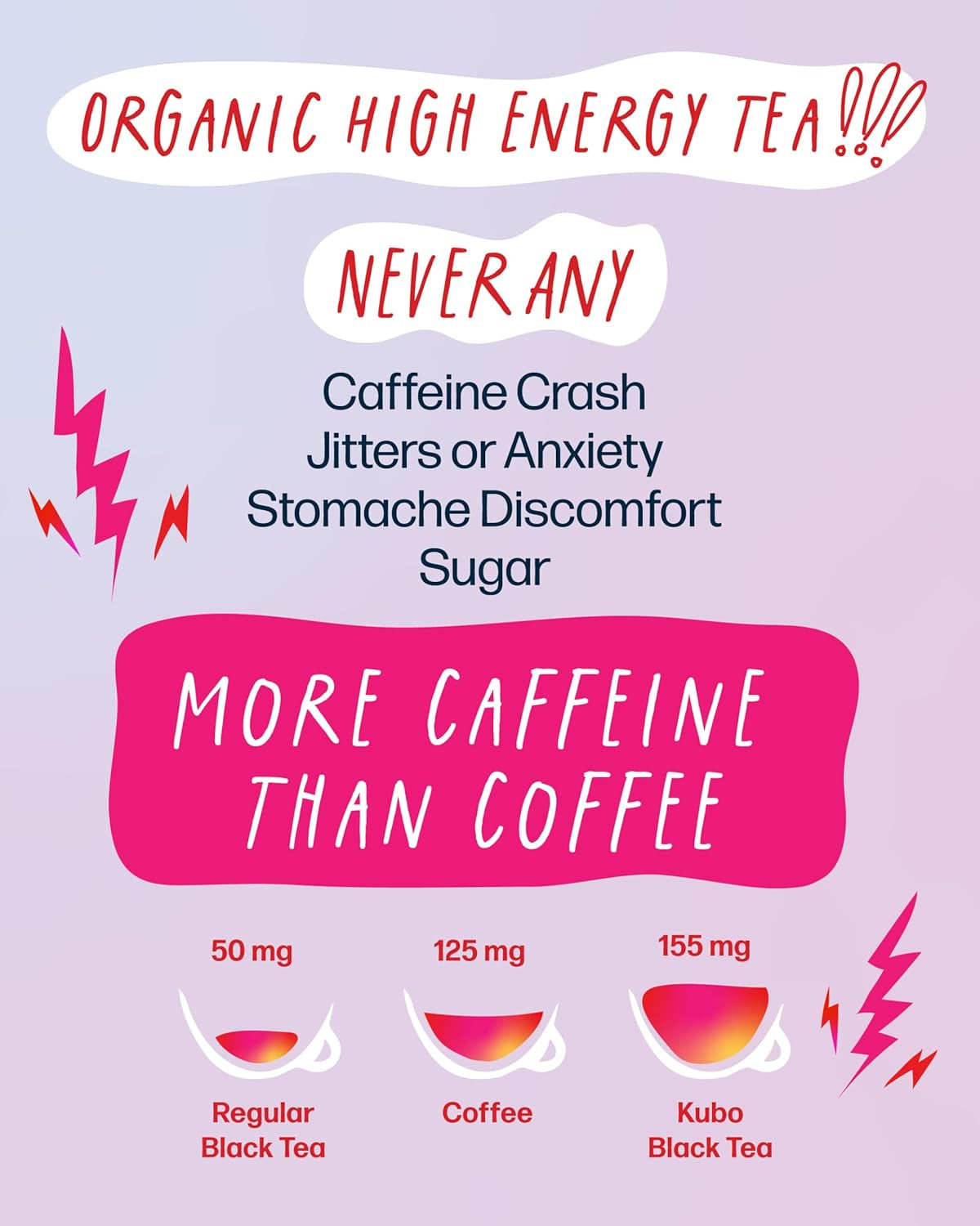 Kubo Tea Energize Yerba Mate Green Tea - Organic High Caffeine Energy Blend - 20 Pyramid Tea Bags (140Mg Caffeine Each) - Healthy Sugar Free Coffee Substitute for Hot and Iced Drinks - Biodegradable