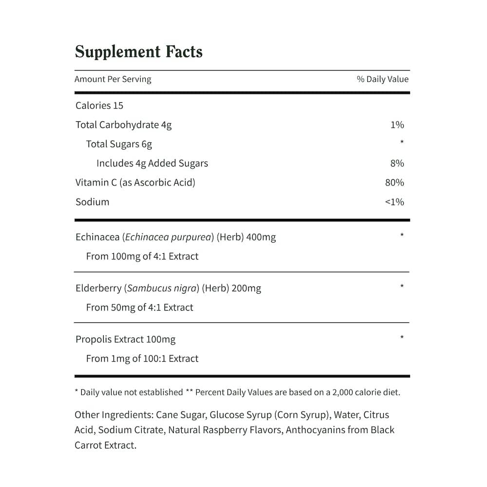 Elderberry Gummies Immune Booster