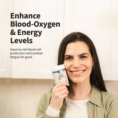 Iron Builder with Vitamins B & C Absorption Boosters