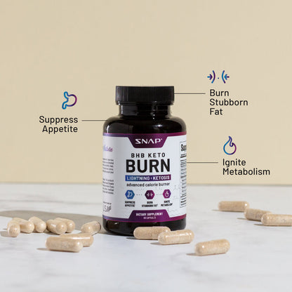 BHB Keto Burn