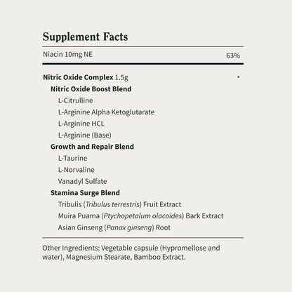 Heart Health Package with FREE Shaker