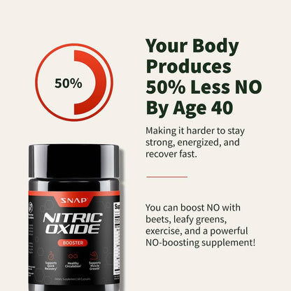 Nitric Oxide + Testo Booster (2+1 BOGO)