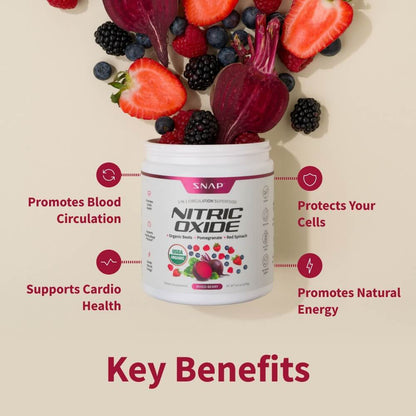 Ultimate Heart Health Package with FREE Shaker
