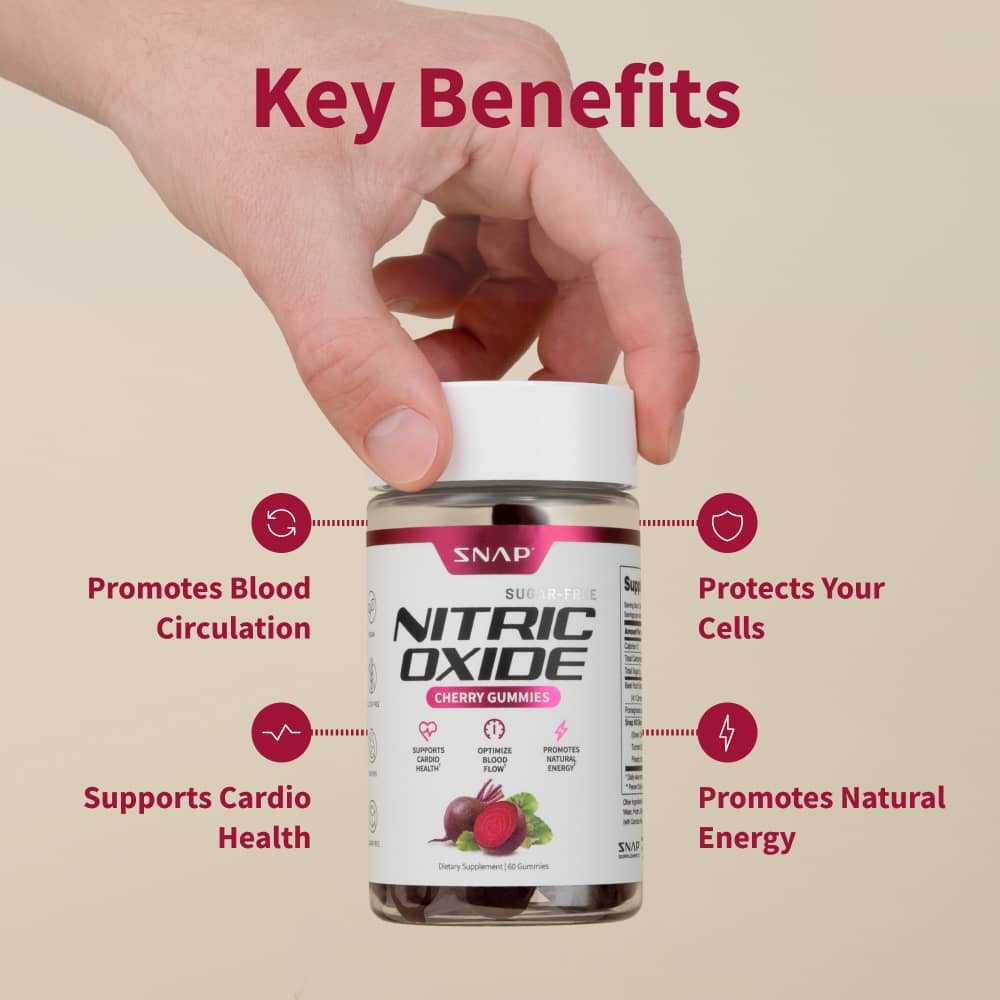 Nitric Oxide Gummies - Cherry Flavor