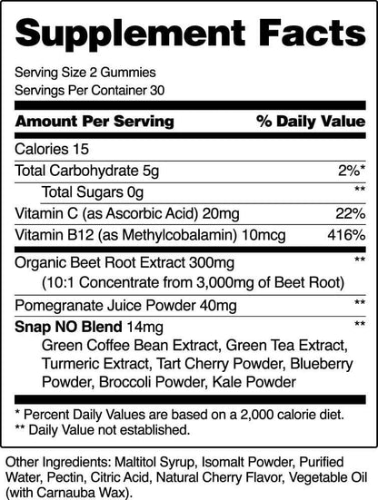 Nitric Oxide Gummies (Cherry Flavor) - 3 Month Supply
