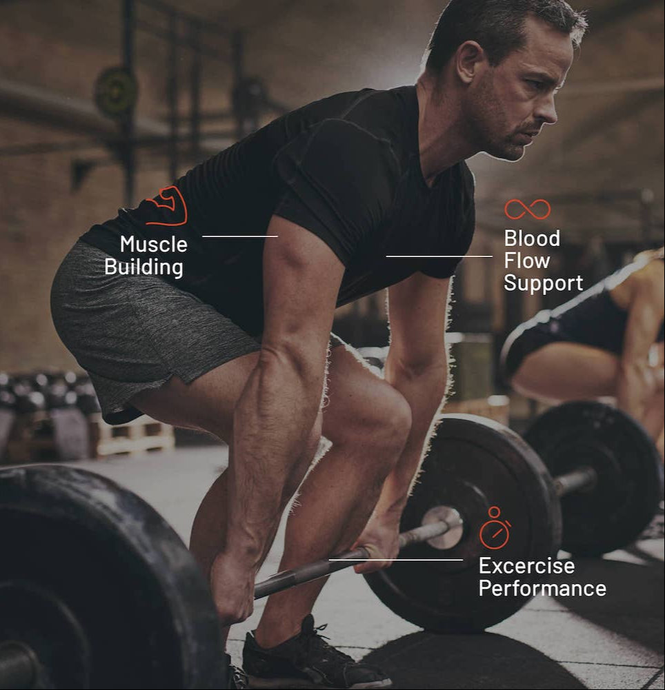 Ultimate Nitric Oxide + Testo Booster Bundle - Buy 3, Get 2